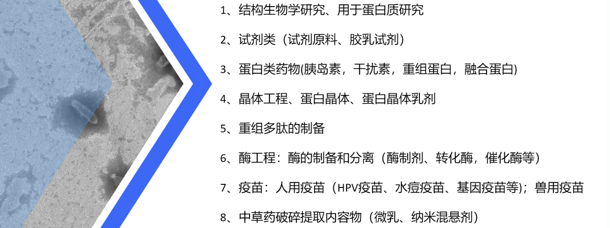 1、細(xì)胞破壁應(yīng)用.png