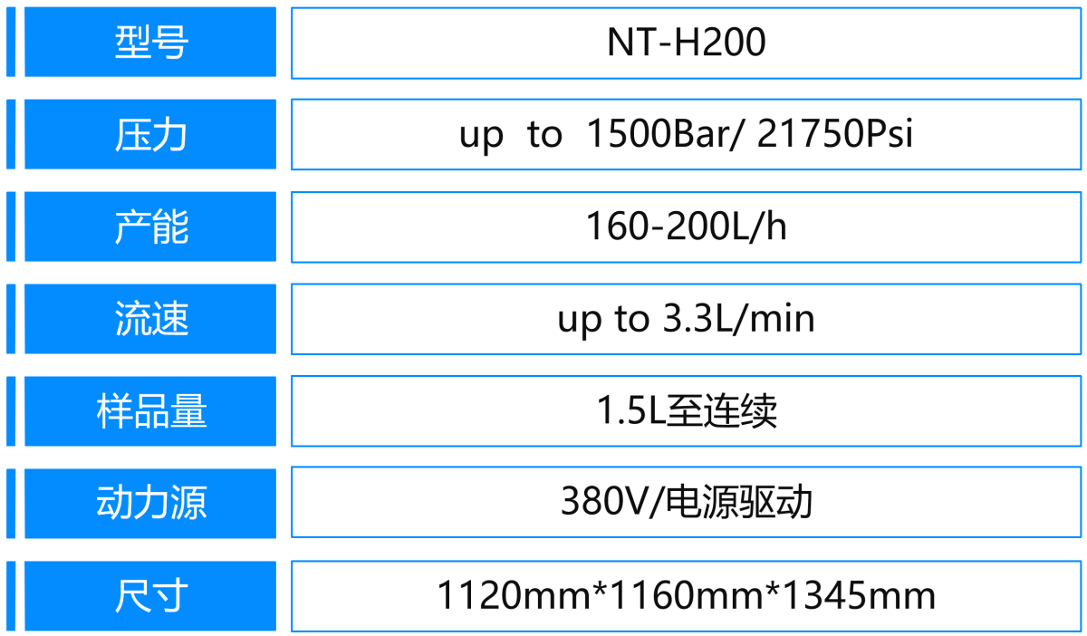 5、H200.png