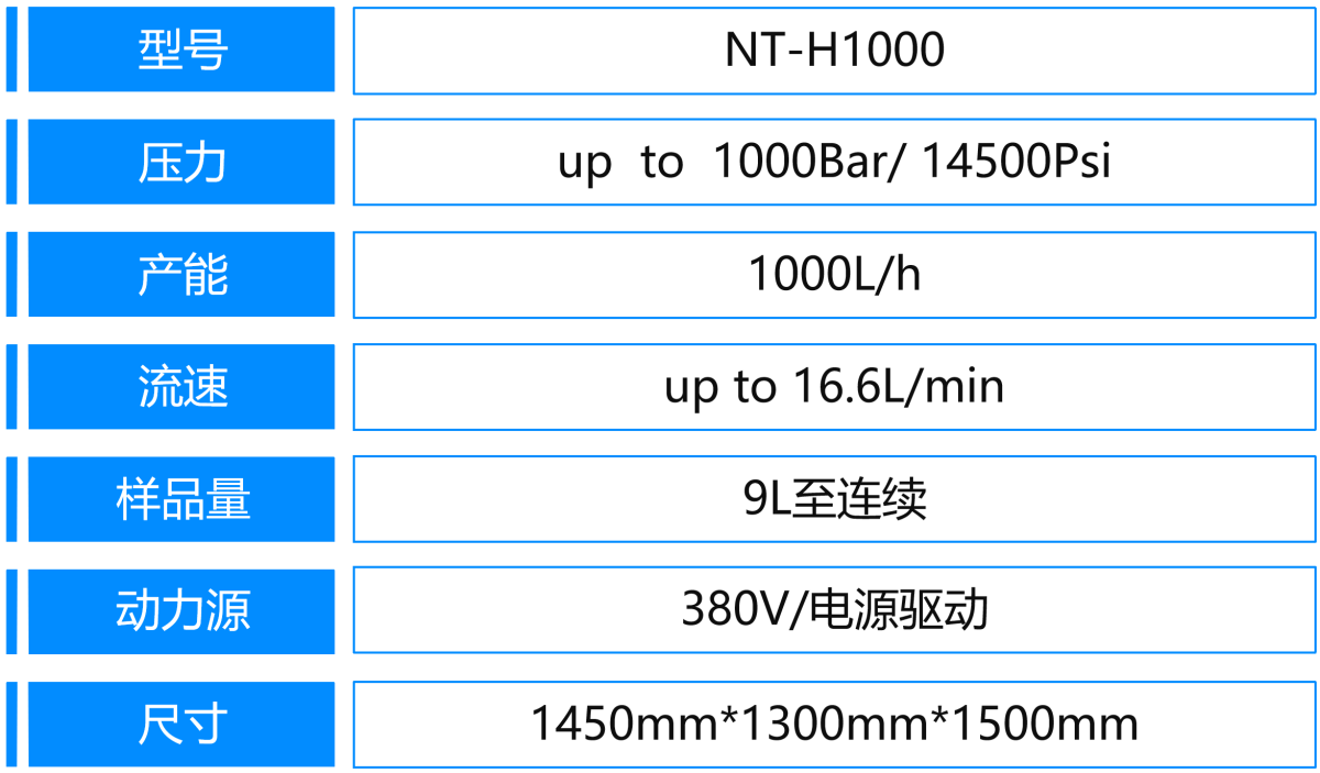 5、H1000.png