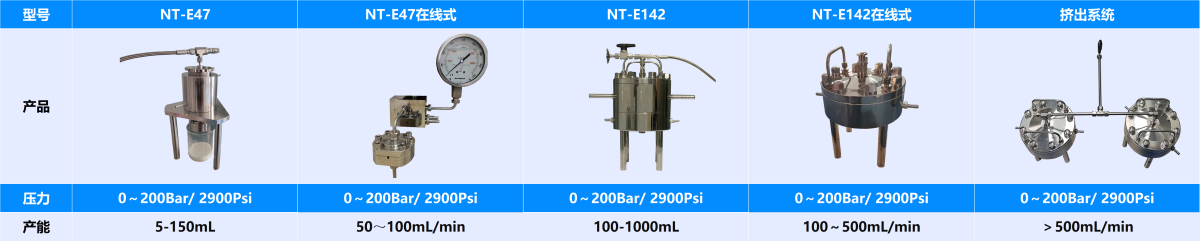 1、擠出器.png