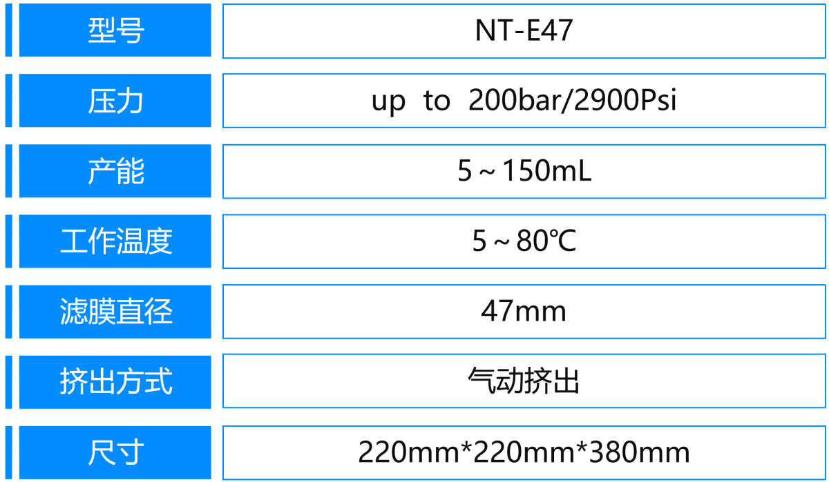 4、NT-E47.png
