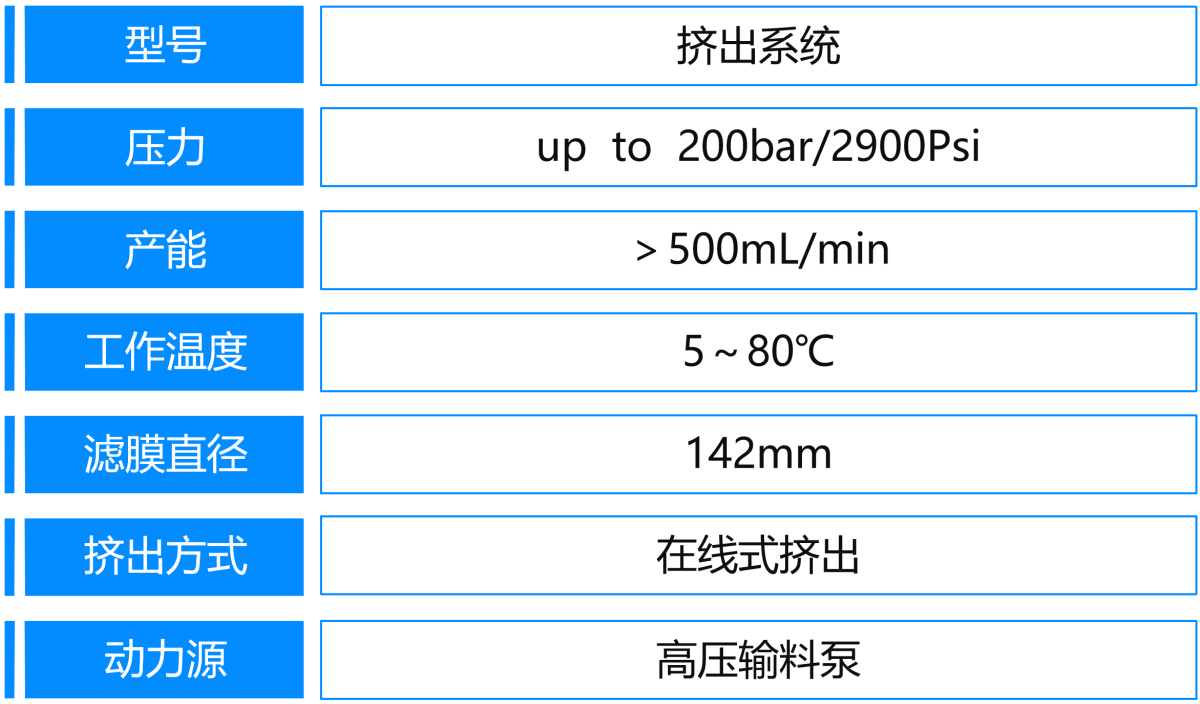 4、擠出系統(tǒng).png